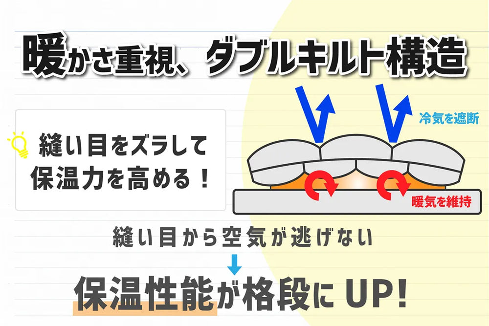 宇宙服素材 防寒寝袋 Rasical ラシカル 快適0度 限界-10度 フェアリーノヴァ シュラフ ワンサイズ