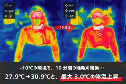 宇宙服素材 防寒寝袋 Rasical ラシカル 快適0度 限界-10度 フェアリーノヴァ シュラフ ワンサイズ