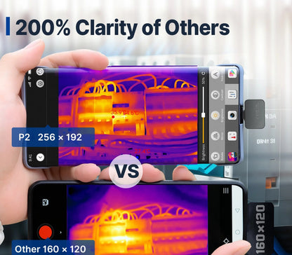 Thermal Master P2 The World's Second Smallest Thermal Camera Android Type-C Android Thermal Camera